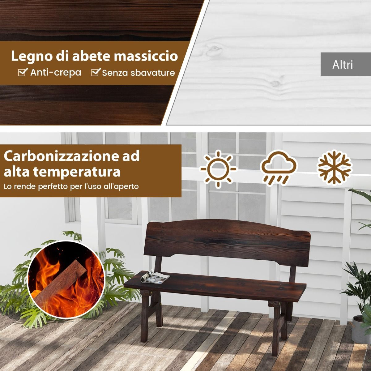 Panchina da giardino in legno di abete con schienale inclinato – seduta a 2 posti, robusta e confortevole (325 kg) - Outdoor Fir Wood Garden Bench with Inclined Backrest – Two-Seater, Sturdy and Comfortable (325 kg Load Capacity)