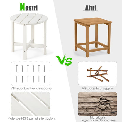 Tavolino Rotondo Da Esterno per Patio Portico, Tavolo Adirondack in HDPE Resistente Alle Intemperie