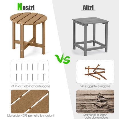 Tavolino Rotondo Da Esterno per Patio Portico, Tavolo Adirondack in HDPE Resistente Alle Intemperie